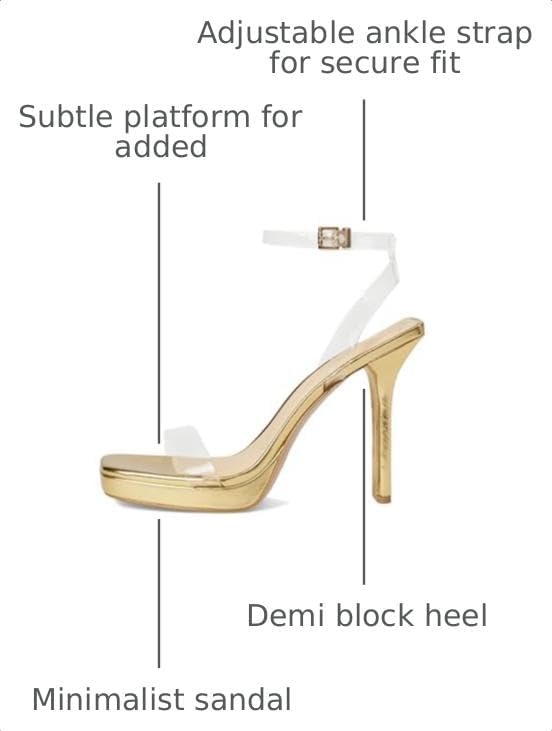 image:imageJessica Simpson AdoniaClear
