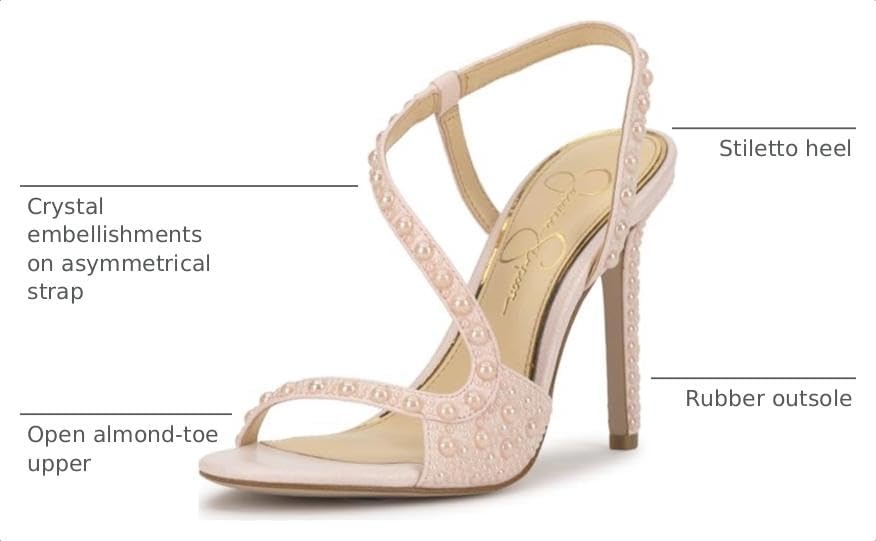 image:imageJessica Simpson Jaycin Embellished Heeled SandalsPastel Pink