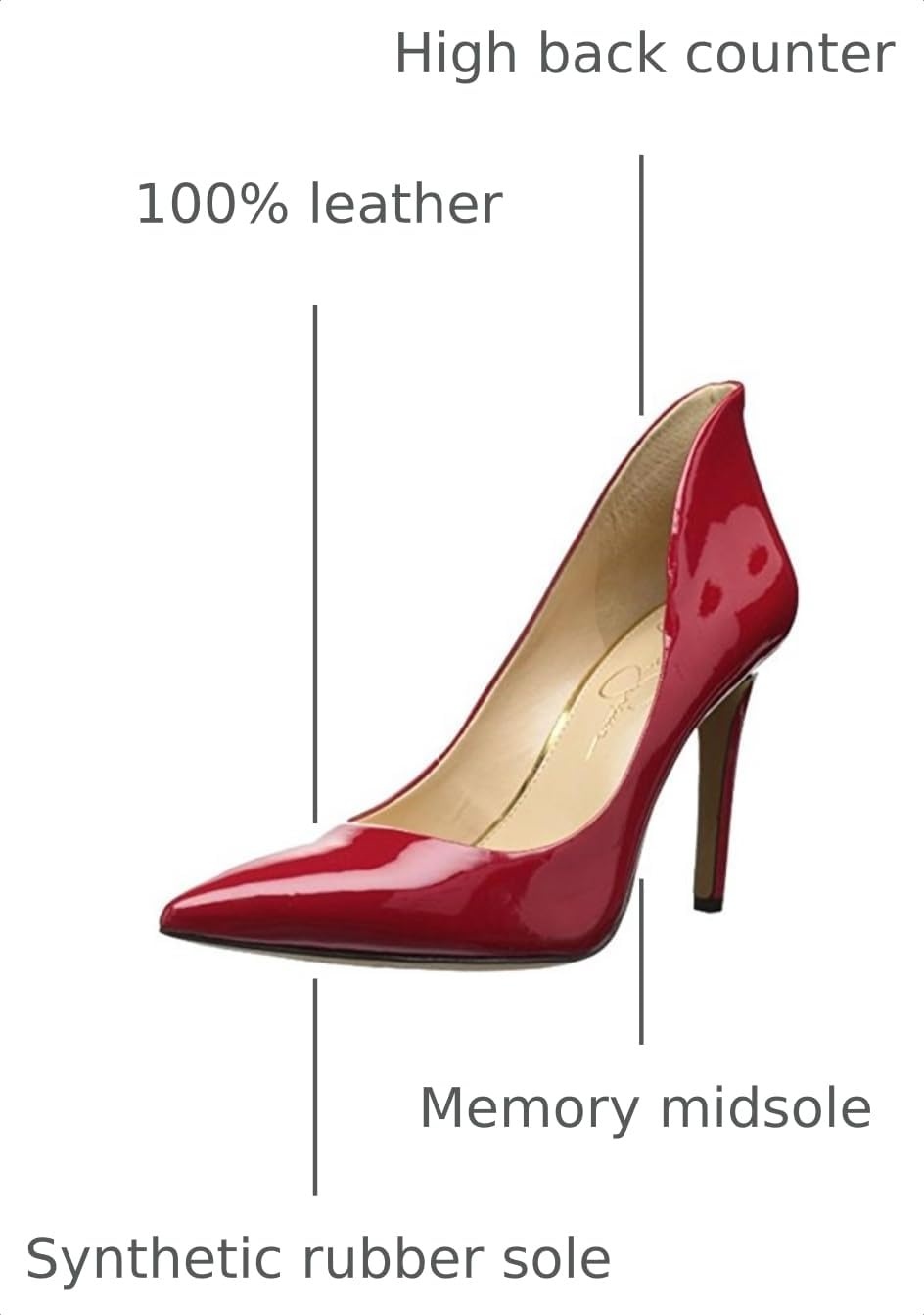 image:imageJessica Simpson Womens Cambredge Pointed Toe Pump Dress Black 75Lipstick